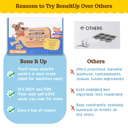 BoneItUp® XL Edition Dog Treats Kit (for big dogs)